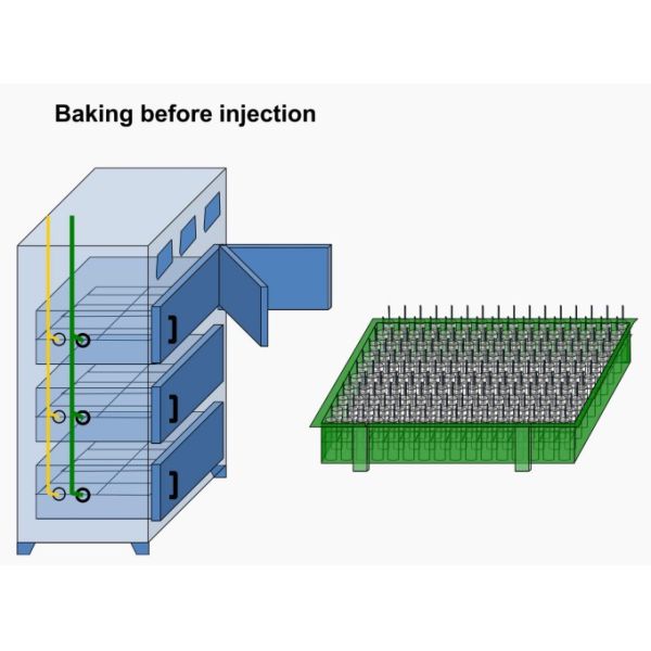 18650 21700 Machines For Cylindrical Lithium Ion Battery Production Line