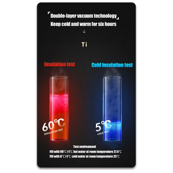 Factory Whole Sell Luxury Double Wall Astranaut Titanium Water Bottle, High Grade Pure Titaniun Insulated Vacuum Flask With Lid.