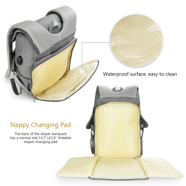 Waterproof Mommy Diaper Bag Large Capacity Backpack Organizer Multifunction Baby Bags With Stroller Strap For Mom&Dad