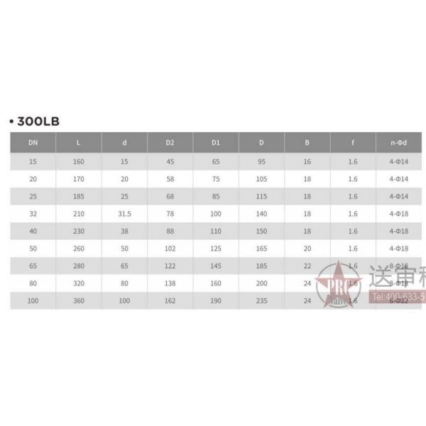 L Type High Platform Square Three-Way Ball Valve (300LB)