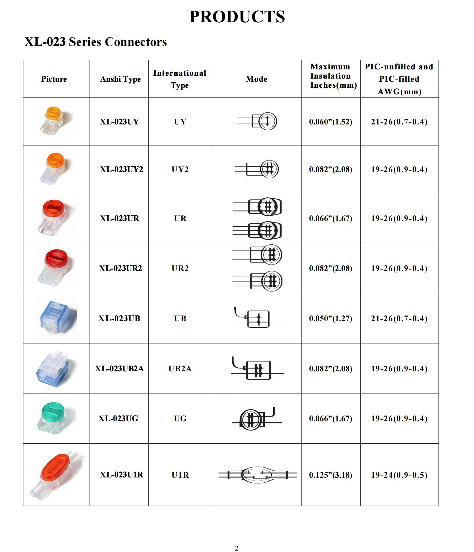 Four Pair Inline Connector Wire Connectors 0.4 - 0.7mm Gel Filled Transparent Lock Joint