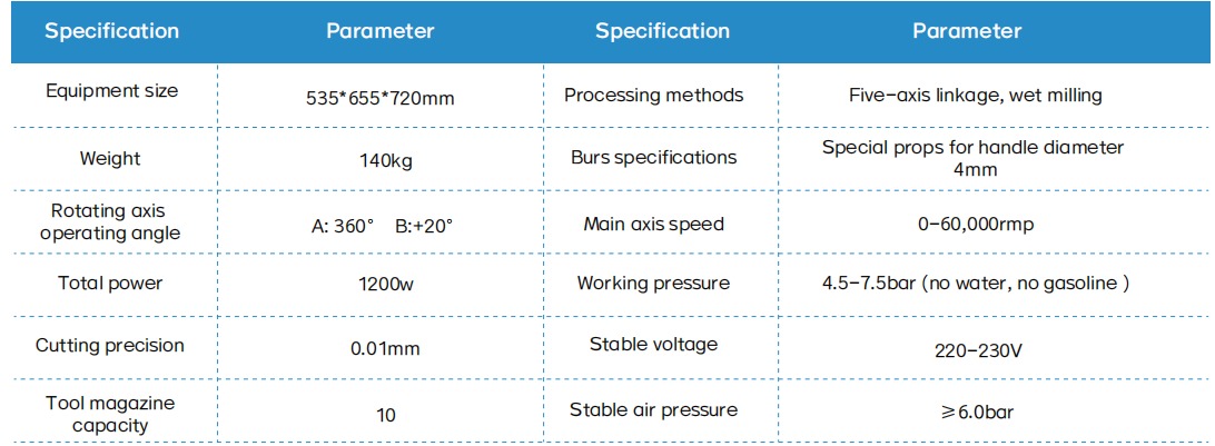 YR 5axis Wet Dental Lab Milling Machine Dental CAD Cam Cutting Engraving