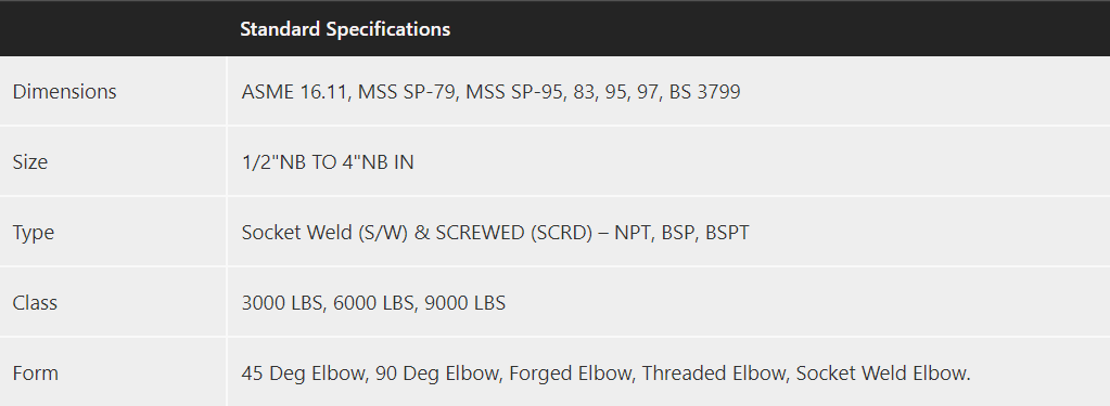 1"x1/2" Copper Nickel Fittings