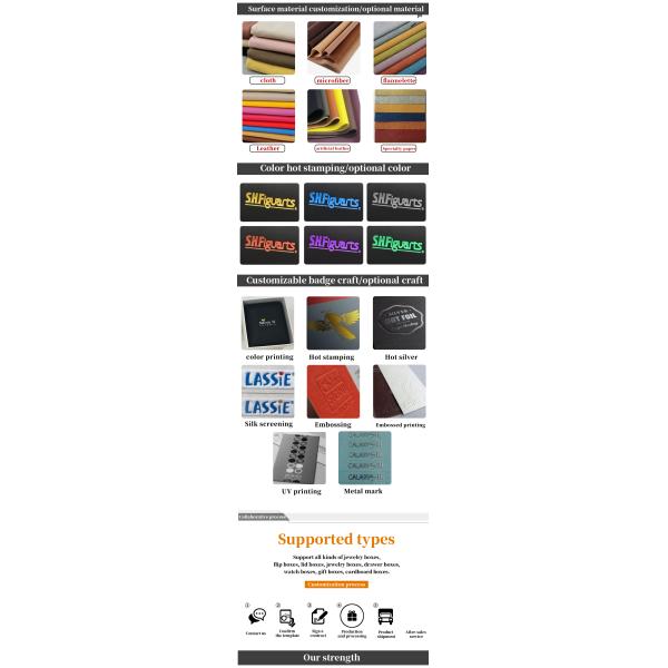 Custom Luxury Necklace Packaging Box in Red PU Leather with Velvet Lining and Contact Us