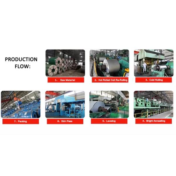 GB 5310 BS EN 10297 Spiral Welded Carbon Steel Pipes Anti Corrosion