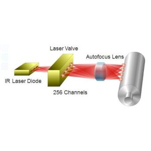 48PPH Manual Offset Printing CTP Plate Machine