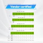 18 SFP28 Ports Linux Based Mellanox Open Source Network Switch MSN2010-CB2F