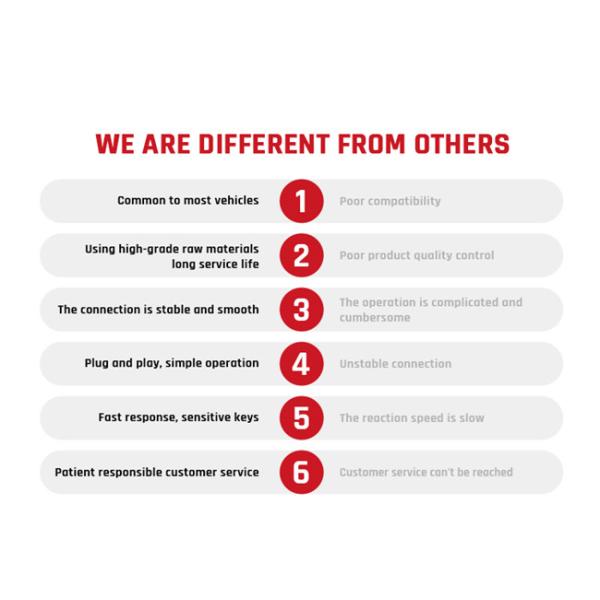 15000mah ACC Magnetic Car Gps Tracker Trace Playback Dc100v LBS