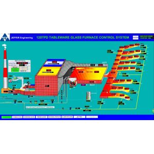 Quality Painted mild steel 0.5mm 120TPD Furnace Control System for sale