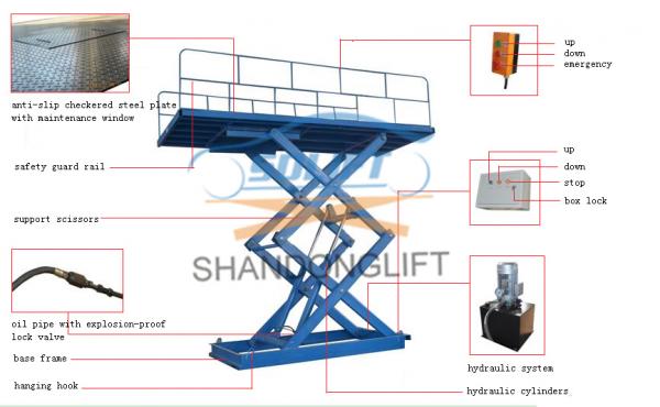 CE Approved Car Lift Outdoor / Portable Hydraulic Scissor Car Lift