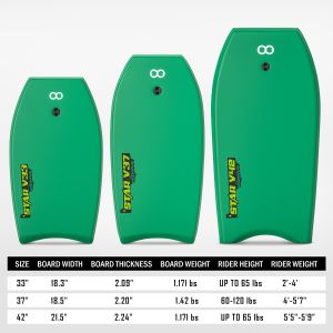 20.9 Inch EPS XPE HDPE Surfboards Bodyboard with Personalized Design Solutions