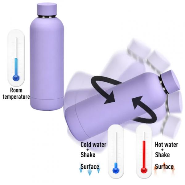 350/500/750/1000ML Eco Friendly Insulated Reusable Stainless Steel Gym Water Bottle 1 Litre Sports Metal Water Bottle Environmental Protection