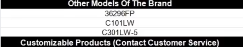 Physical property parameters chart