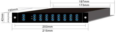 19 Inch Rack Fixed Optical Fiber WDM DWDM Modules Cassettes X3 Pluggable For FTTH Transmission
