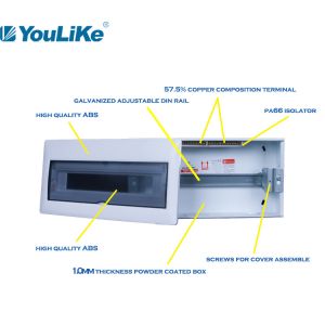18way SS Electrical Control Panel Board Distribution Box Surface Mounted