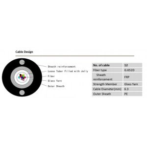 Sheath Reinforcement KFRP Unit Tube Fiber Optic Cable With Glass Yarn