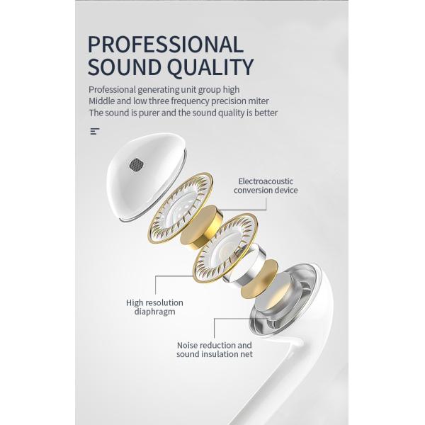 ABS TPE Dynamic Super Bass White 1.2m E02 Wired Earphone