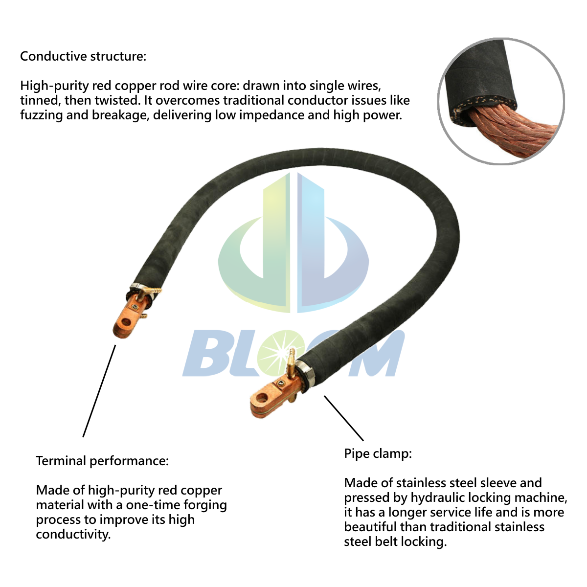Water Cooled Jumper Cables Custom Secondary Cable Water Cooling Aid Cable for Resistance Welding