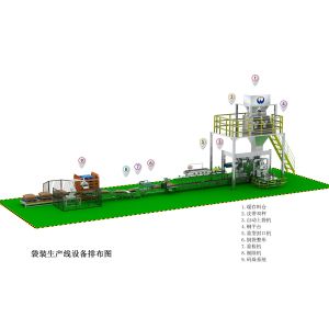 Sachets Pouch Packaging Line Agrochemical Edible Oil Detergent Powder Pouch