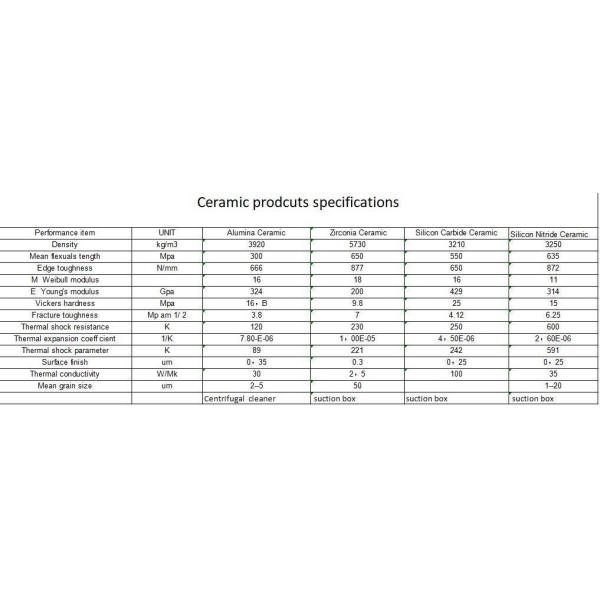Low Consistency Centrifugal Cleaner Paper Making Machinery