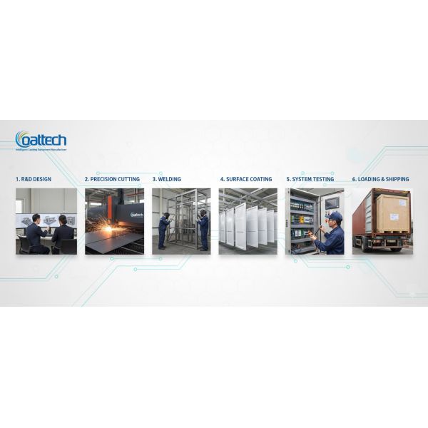 High-Performance Automated Robotic Paint Finishing System & Down-Draft Spray Booth for Automotive OEMs and Body Shops