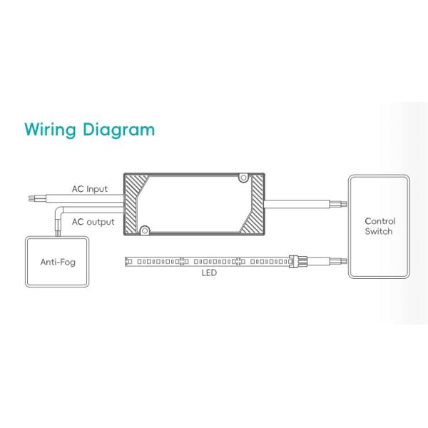 Letaron 12V Defogger Control Constant Voltage IP44 LED Driver Power Supply for EU LED Mirror