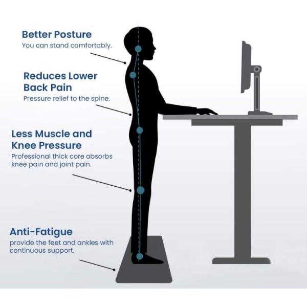 Storable Standing Desk Adjustable Single Motor Sit Stand Desk For Home Office