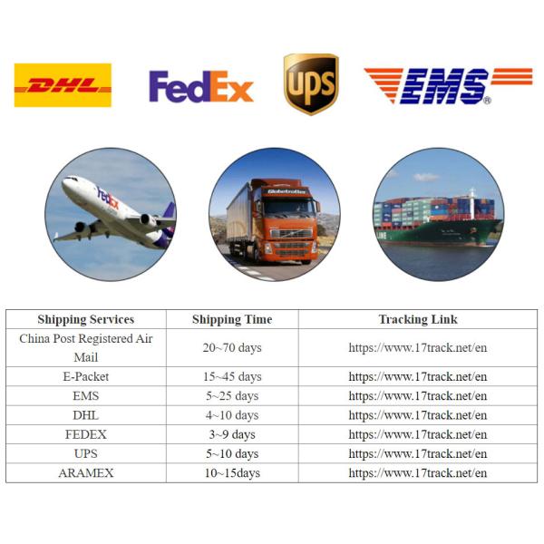 Easily Installed All Auto Spare Parts and Accessories for GAC Aion Y Plus 2023 Direct