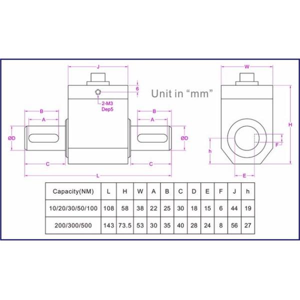 Drehmomentaufnehmer Rotierender Drehmomentsensor 10NM-500NM