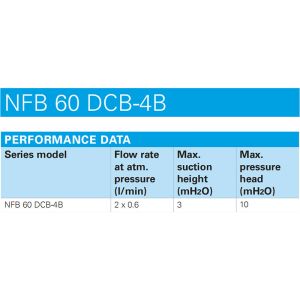 KNF NFB 60 DCB-4B Micro Vacuum Diaphragm Liquid Pump Chemical Resistance