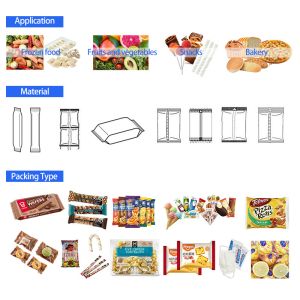 HFFS Horizontal Flow Wrapping Machine for Food Pharma Industrial Packaging