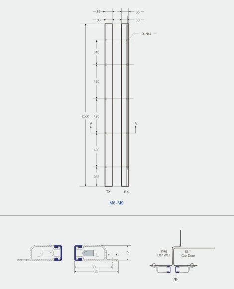 Waterproof Safety Elevator Door Sensor Light Curtain Sensor Aluminum Body
