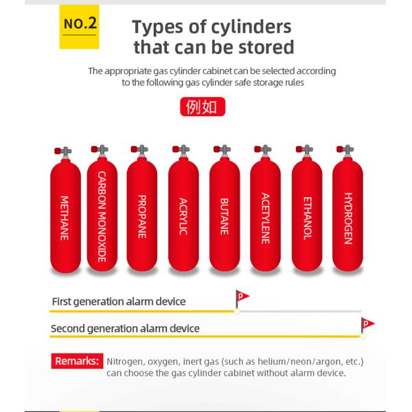 All Steel Bottle Holding Cabinet Multiple Functions Laboratory Drug Cabinet Chemical Toxic Standard Double Door Safety Cabinet