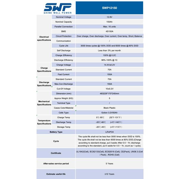 SLA 12 Volt Lead Acid Battery High Capacity Constant Voltage Charge