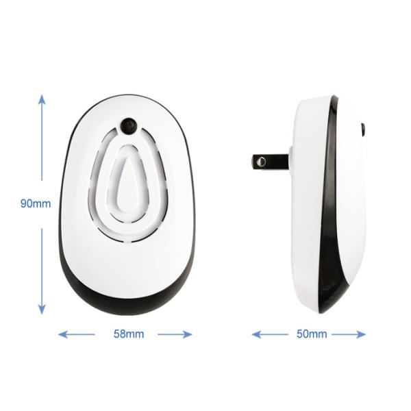 Buy Electronic Micro Radar Ultrasonic Pest Repeller Radiation - Free Long Lifespan at wholesale prices