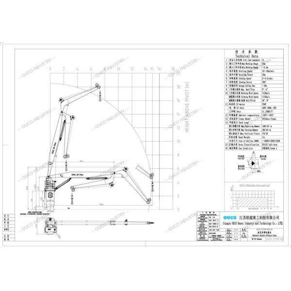 3T Offshore Knuckle Boom Crane