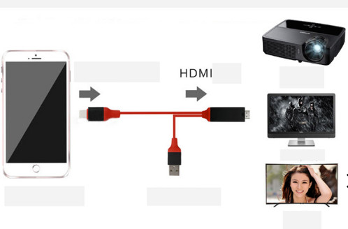 8 Pin 2m HDMI Cable Assembly 1080p Audio Cable To Hdmi For IPhone 13 13Plus