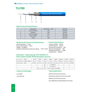 TLL Series Economy lnterconnection Cable