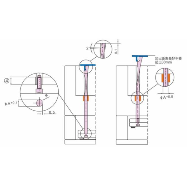 Nitriding Plastic Injection Molding Parts 1.8159 Spring Steel Sprung Core