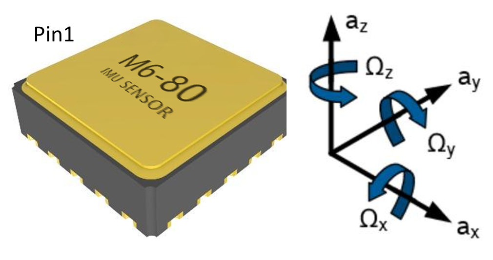 MEMS Inertial Measurement Unit for Integrated Navigation System