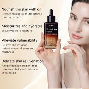 Retinol Face Skin Care Serum Organic Natural Anti Wrinkle Dark Spot Remover