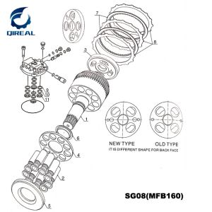 SG08 SG04 SG025 Excavator Hydraulic Swing Motor Parts
