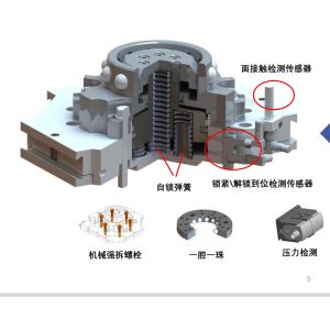Quality cheapest Fanuc Robot Arm cost grab changer signal monitoring for sale