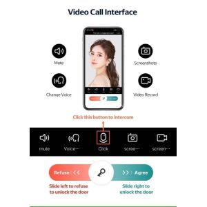 Modern Design Security Electronic Aluminum Thermal Break Villa Waterproof Lock