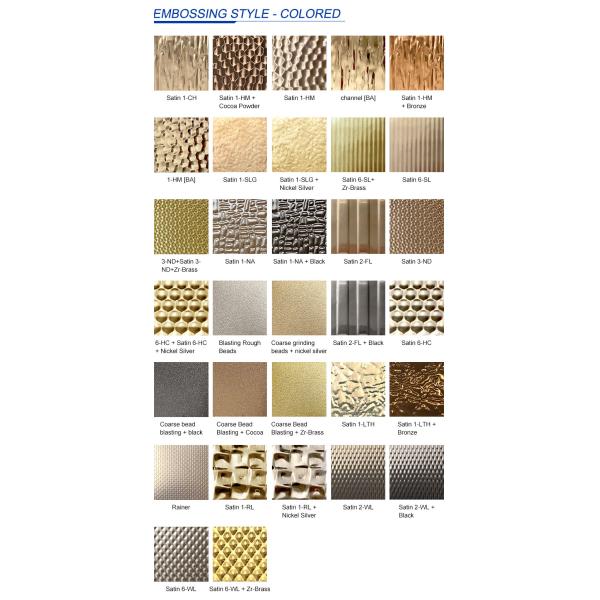 BS Standard 0.5mm Stainless Steel Coil Cut To Length 321 Inox Processing Bending