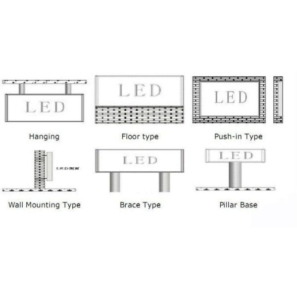 P10 Outdoor LED Display Screen Supplier