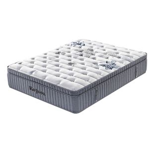 Ruixin Memroy Foam Gel Foam Spring Mattress With Ployester Wadding