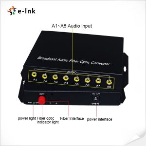 8Ch RCA Audio over Fiber Optical Converter