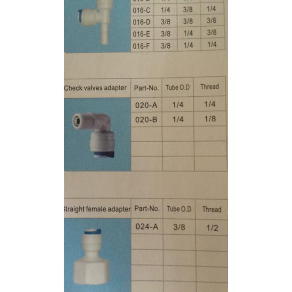 Check Valves Quick Connect Water Fittings Male Thread Connector