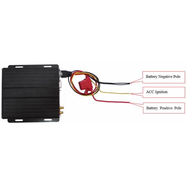 H.264 720P 4 Channel Car DVR Recorder SD Card 4CH MDVR For Car Suport G - Sensor